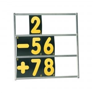 OMP RACING, INC. #NC0-1067 Pit Board 3 Panel